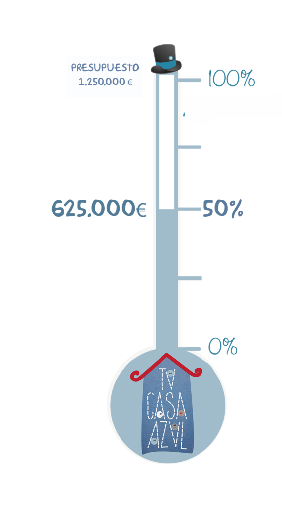 ¡¡Conseguimos el 50% de la financiación para el reto Tu Casa Azul!!